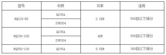 <a href='http://www.nmggcm.com.cn/news/325.html' target='_blank'><u>R׷<a href='http://www.nmggcm.com.cn/list_1_1.html' target='_blank'><u>Y</u></a></u></a>g